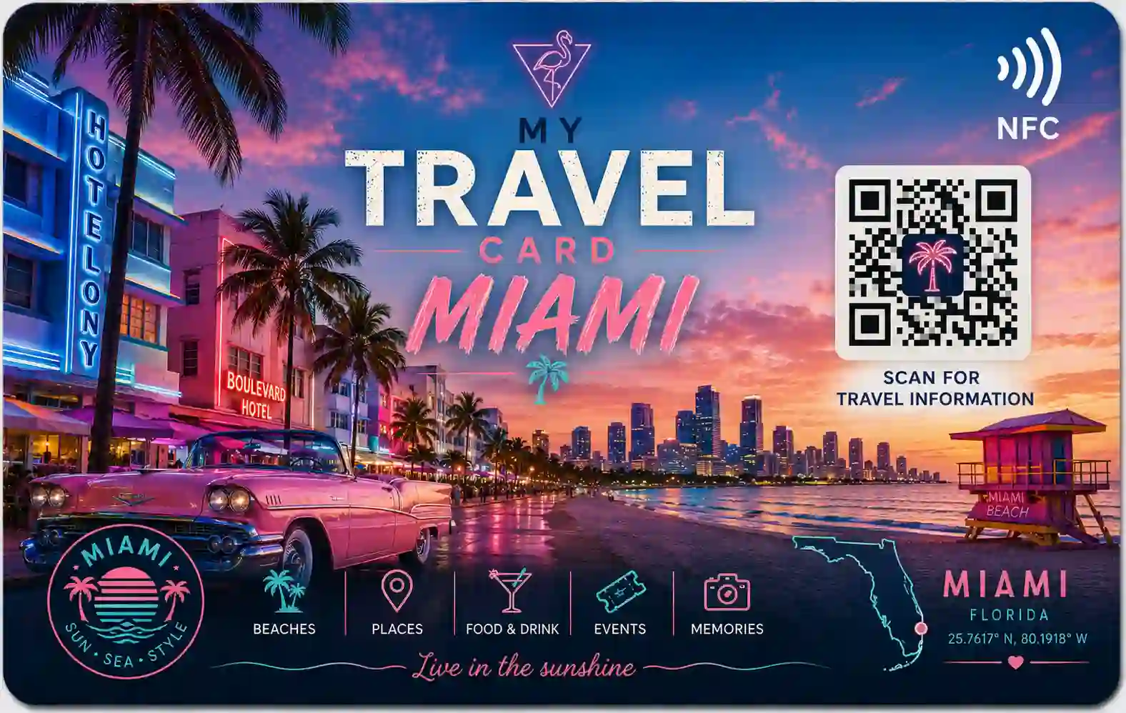 Carte NFC Hawaii
