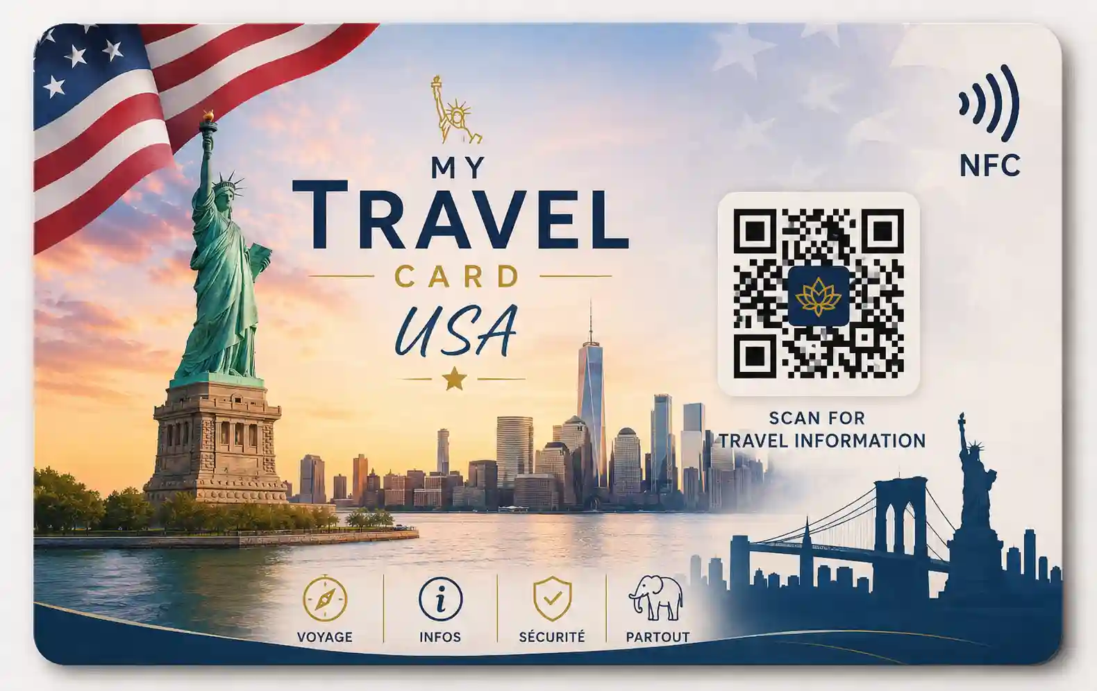 Carte NFC USA